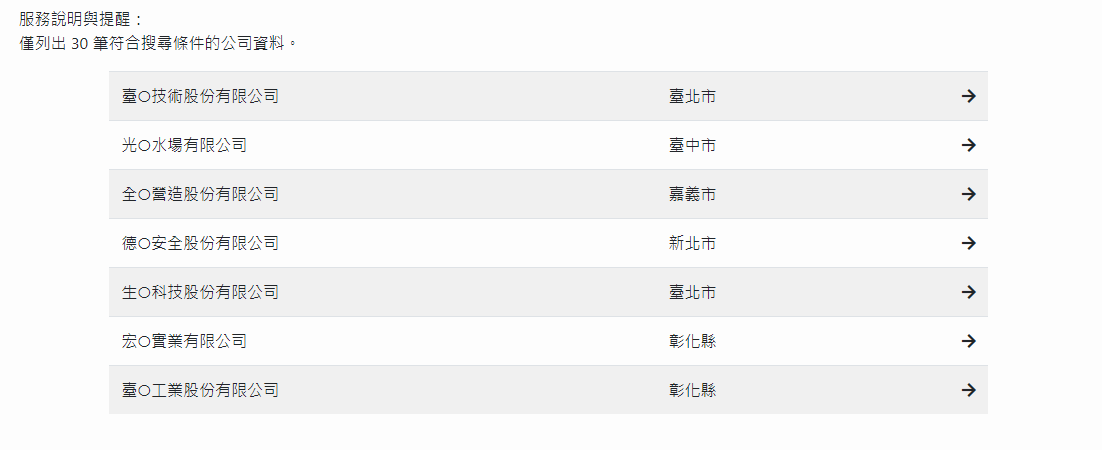 供應商查詢結果清單示意圖