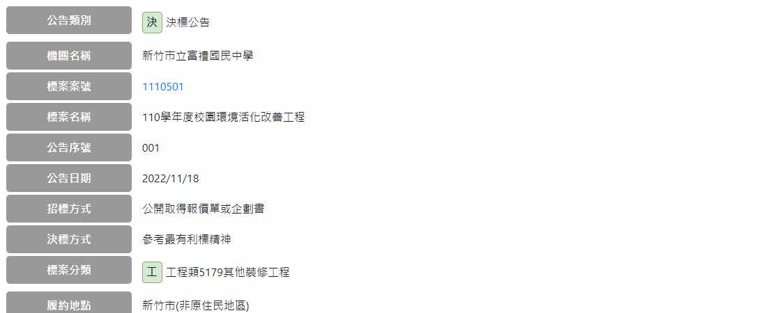 決標標案資料示意圖